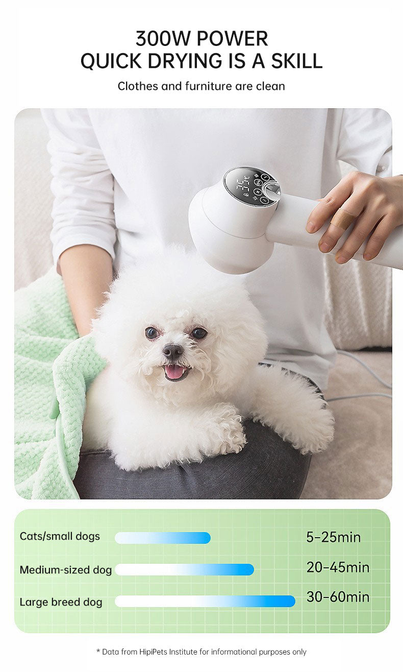 Smart Pet Hair Dryer Dog Golden Retriever Cat Grooming Hairdressing Blow & Comb Silent No Harm Pet Cleaning Supplies Pet Product