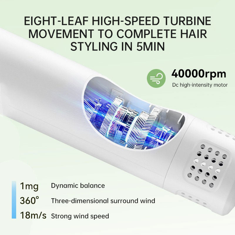 Smart Pet Hair Dryer Dog Golden Retriever Cat Grooming Hairdressing Blow & Comb Silent No Harm Pet Cleaning Supplies Pet Product